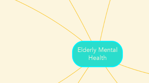 Mind Map: Elderly Mental Health