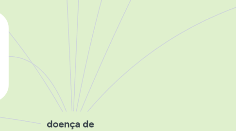 Mind Map: doença de  Alzheimer