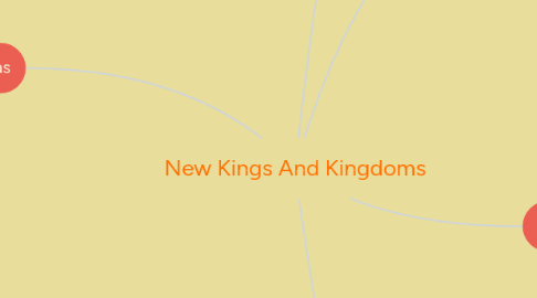Mind Map: New Kings And Kingdoms
