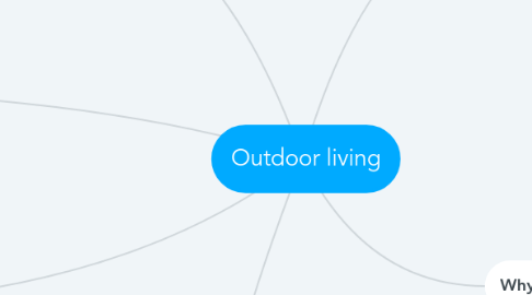 Mind Map: Outdoor living