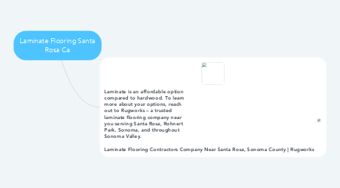 Mind Map: Laminate Flooring Santa Rosa Ca