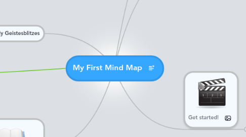 Mind Map: My First Mind Map