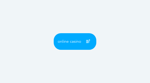 Mind Map: online casino