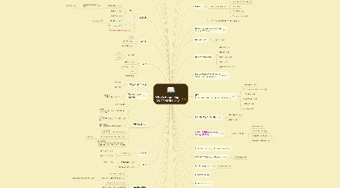 Mind Map: What's happening,  OUT THERE? v1.5