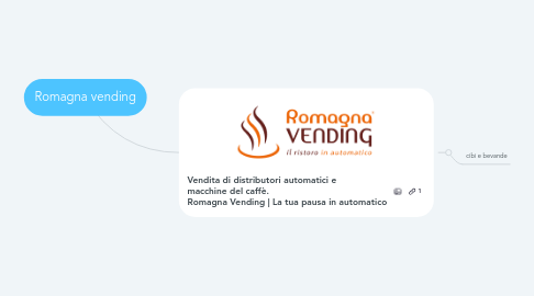 Mind Map: Romagna vending