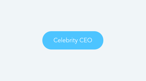 Mind Map: Celebrity CEO