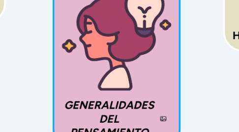 Mind Map: GENERALIDADES DEL PENSAMIENTO