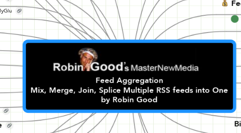 Mind Map: Feed Aggregation Mix, Merge, Join, Splice Multiple RSS feeds into One by Robin Good