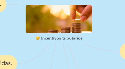 Mind Map: Incentivos tributarios