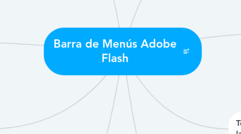 Mind Map: Barra de Menús Adobe Flash