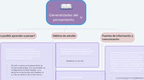 Mind Map: Generalidades del pensamiento