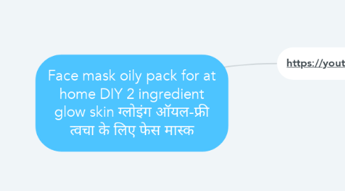 Mind Map: Face mask oily pack for at home DIY 2 ingredient glow skin ग्लोइंग ऑयल-फ्री त्वचा के लिए फेस मास्क