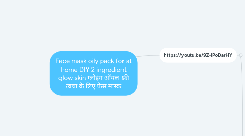 Mind Map: Face mask oily pack for at home DIY 2 ingredient glow skin ग्लोइंग ऑयल-फ्री त्वचा के लिए फेस मास्क