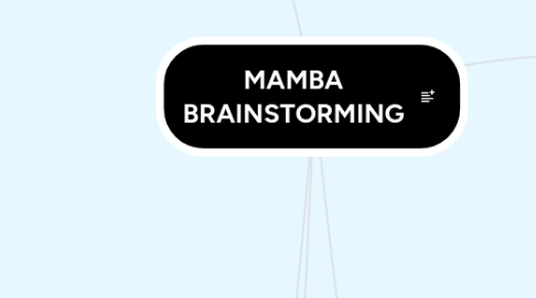 Mind Map: MAMBA BRAINSTORMING