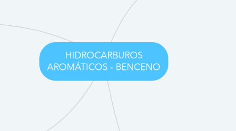 Mind Map: HIDROCARBUROS AROMÁTICOS - BENCENO