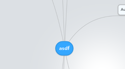 Mind Map: asdf
