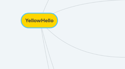 Mind Map: YellowHello