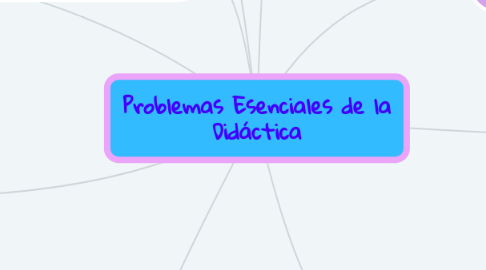 Mind Map: Problemas Esenciales de la Didáctica