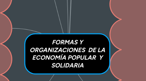 Mind Map: FORMAS Y ORGANIZACIONES DE LA ECONOMÍA POPULAR Y SOLIDARIA