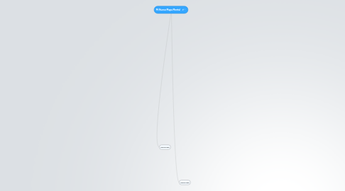 Mind Map: Mi Nuevo Mapa Mental