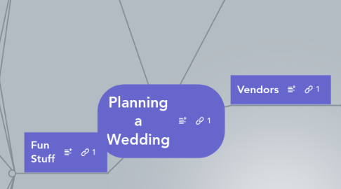 Mind Map: Planning a Wedding