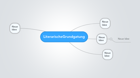 Mind Map: LiterarischeGrundgatung