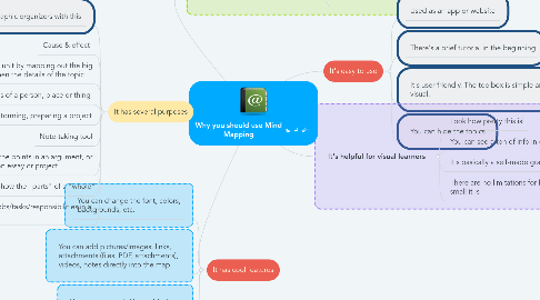 Mind Map: Why you should use Mind Mapping