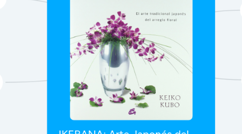 Mind Map: IKEBANA: Arte Japonés del Arreglo Floral (Nizama Villar)