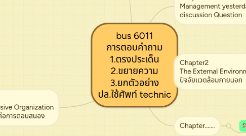 Mind Map: bus 6011 การตอบคำถาม 1.ตรงประเด็น 2.ขยายความ 3.ยกตัวอย่าง ปล.ใช้ศัพท์ technic