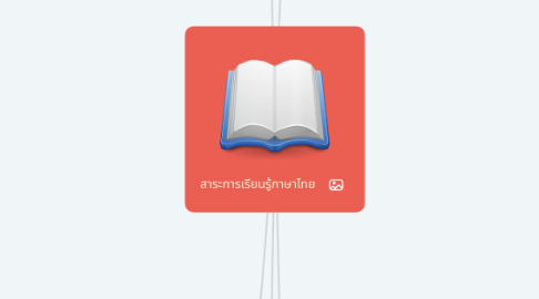 Mind Map: สาระการเรียนรู้ภาษาไทย