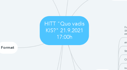 Mind Map: HITT "Quo vadis KIS?" 21.9.2021 17:00h