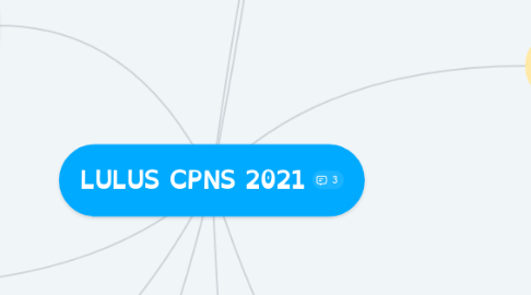 Mind Map: LULUS CPNS 2021