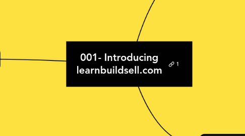 Mind Map: 001- Introducing learnbuildsell.com