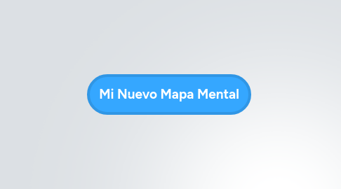 Mind Map: Mi Nuevo Mapa Mental