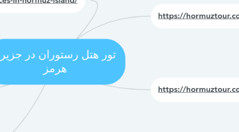 Mind Map: تور هتل رستوران در جزیره هرمز