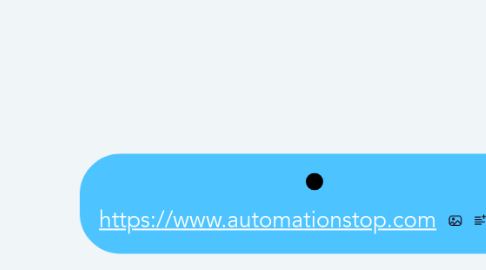 Mind Map: https://www.automationstop.com