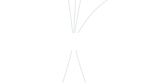 Mind Map: THỨC ĂN TỐT