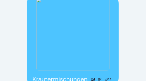 Mind Map: Krautermischungen