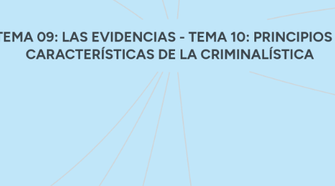 Mind Map: TEMA 09: LAS EVIDENCIAS - TEMA 10: PRINCIPIOS Y CARACTERÍSTICAS DE LA CRIMINALÍSTICA