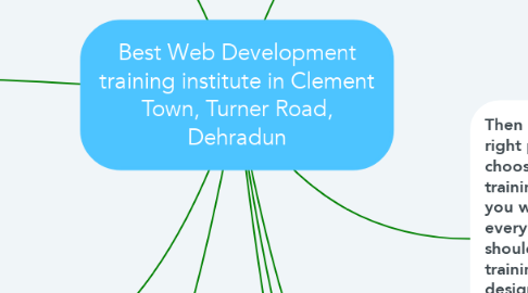 Mind Map: Best Web Development training institute in Clement Town, Turner Road, Dehradun