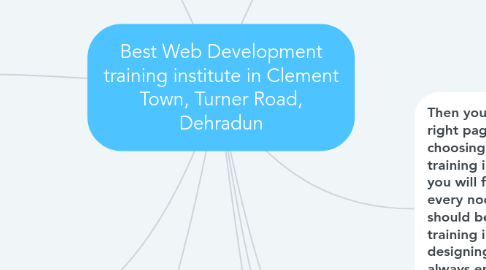 Mind Map: Best Web Development training institute in Clement Town, Turner Road, Dehradun