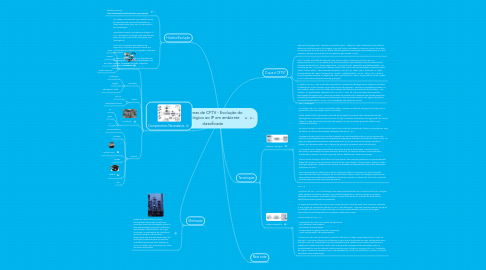 Mind Map: Sistemas de CFTV - Evolução do analógico ao IP em ambiente classificado