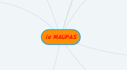 Mind Map: le MAUPAS