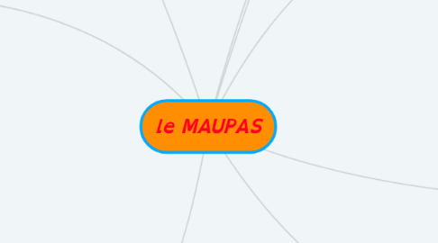 Mind Map: le MAUPAS