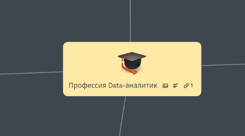 Mind Map: Профессия Data-аналитик