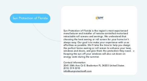 Mind Map: Sun Protection of Florida