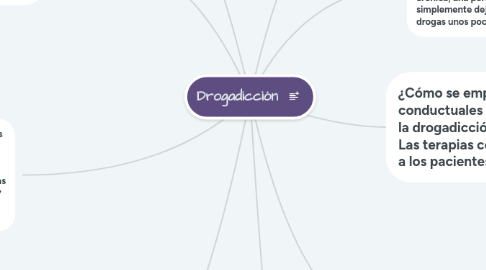 Mind Map: Drogadicción