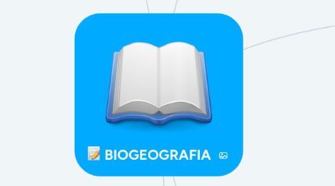 Mind Map: BIOGEOGRAFIA