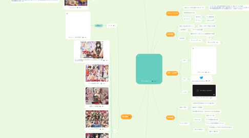 Mind Map: クリムゾン
