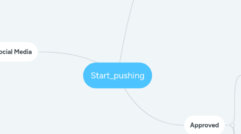 Mind Map: Start_pushing